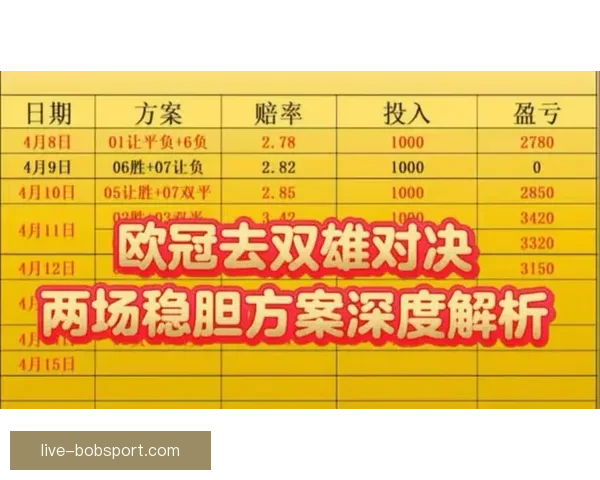 世界杯竞猜赛事深度分析与策略推荐助您精准预测比赛结果