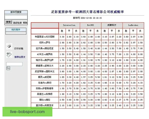 稳定可靠的世界杯竞猜平台推荐安全高效的投注体验与实时赔率分析